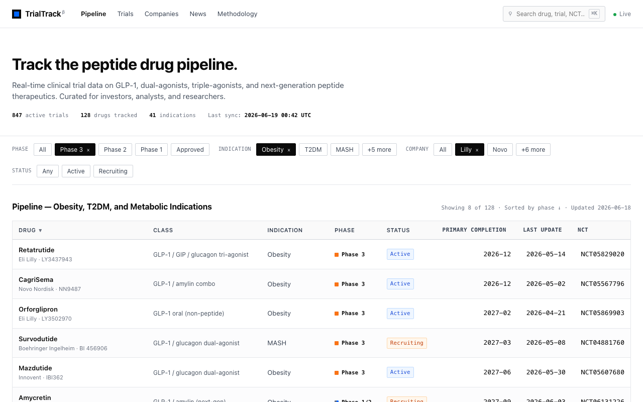 TrialTrack mockup preview